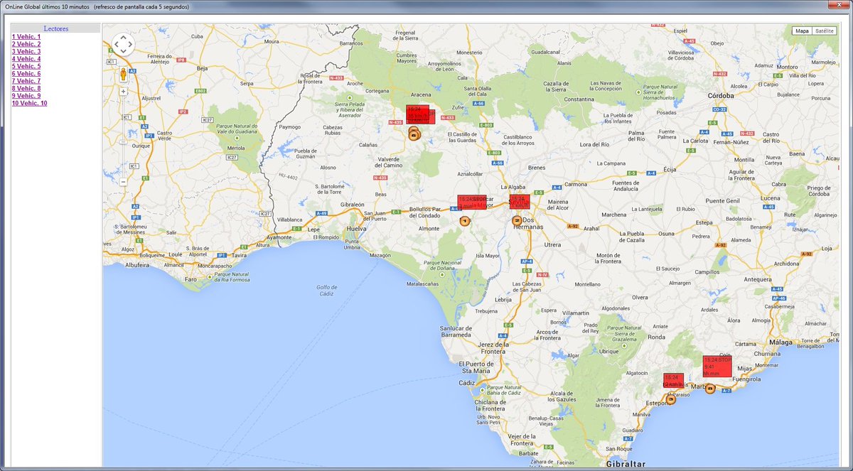 ProxyGun's tweet image. Descubre las ventajas de incorporar los #trackers en su empresa. ow.ly/V0QuN #ProxyGun