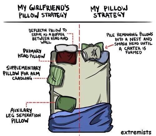 TweetLlkeAGuy's tweet photo. Men vs. women https://t.co/DOlHCUAhbi