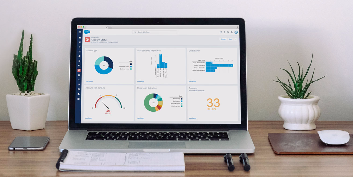 rhtmdn17's tweet image. Boost Your Team’s #Performance with #Salesforcewave & End 2015 on a High! bit.ly/1OfYIew