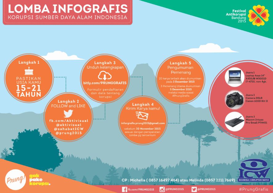 Aktivisual's tweet photo. Kamu berumur 15-21 th?Berkarya, berantas korupsi! Yuk ikut lomba Infografis Korupsi SDA Indonesia :)
#PrungGrafis https://t.co/oa3ocLKePD
