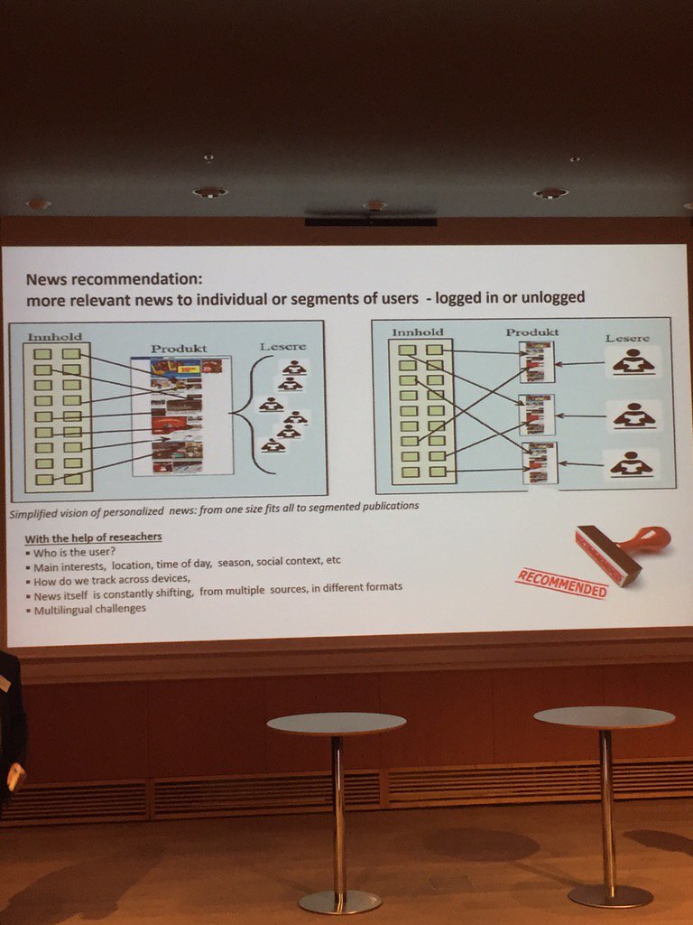 AstridArnslett's tweet photo. Nå snakker vi å ta folk på alvor å bruke ny teknologi får i få det til! GO @adresseavisen og @NTNU ! #forskkomm https://t.co/cY7YumNh5E