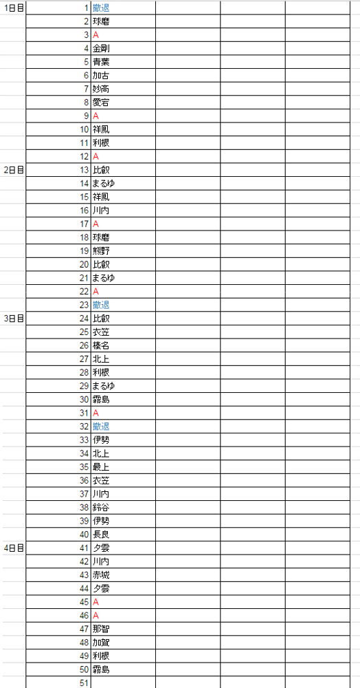 秋月掘り50周到達したけど濃厚な銀背景ドロップだったよ 