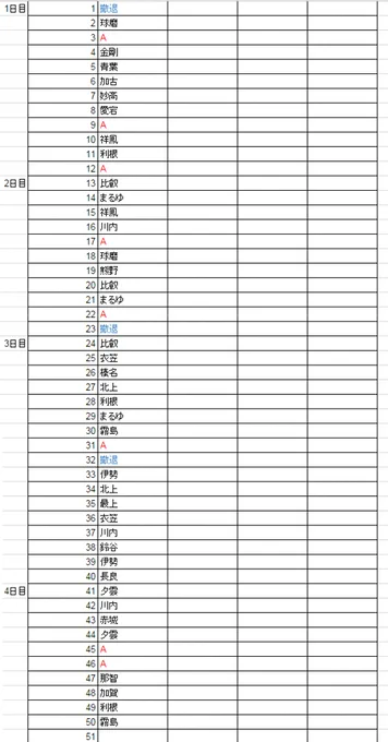 秋月掘り50周到達したけど濃厚な銀背景ドロップだったよ 