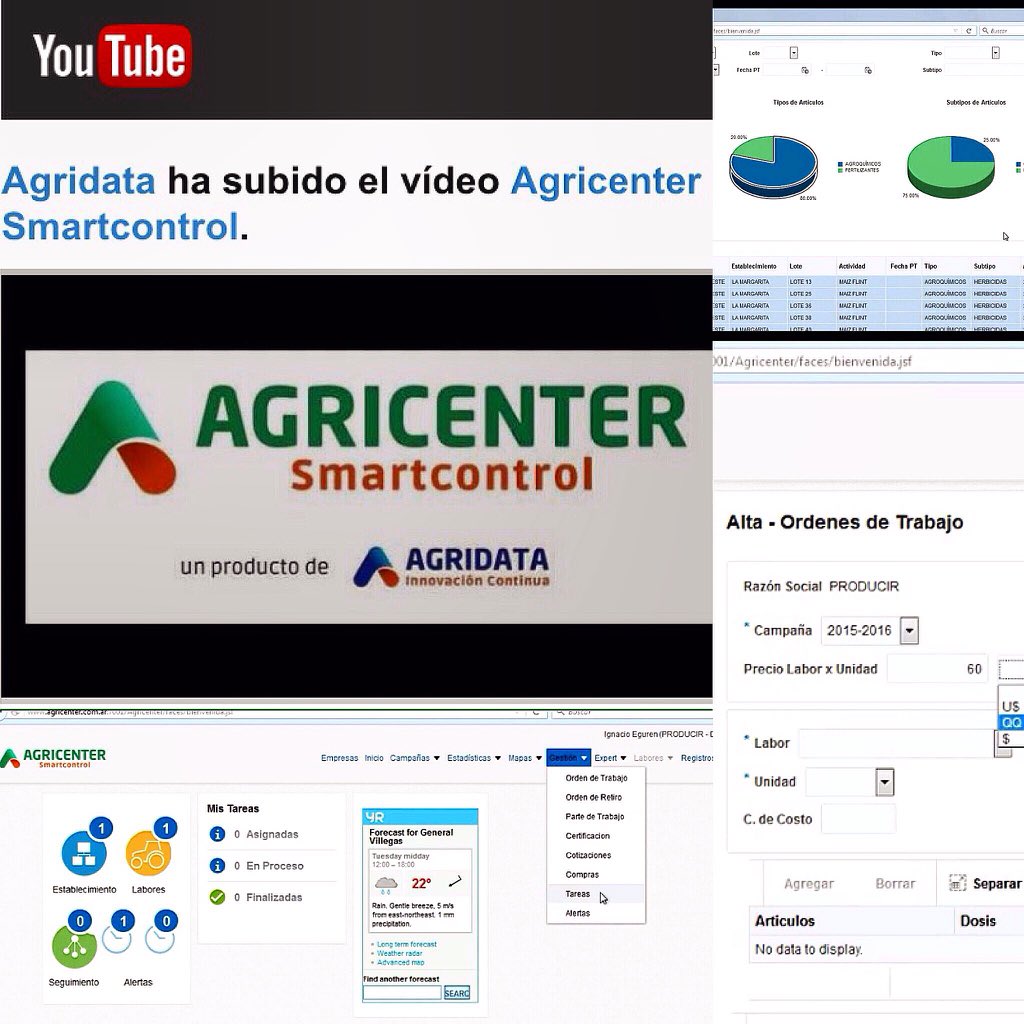 #Cambiemos la manera de administrar el negocio agropecuario

youtu.be/clZXwstKvpE