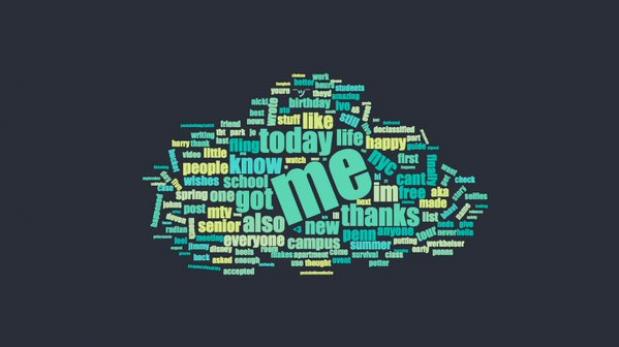 aldof1507's tweet photo. #MKTDIGUTP El riesgo de usar la nueva app de Facebook "More Used Words" https://t.co/ZWLA8Q3D31 https://t.co/lvOZHVnT31