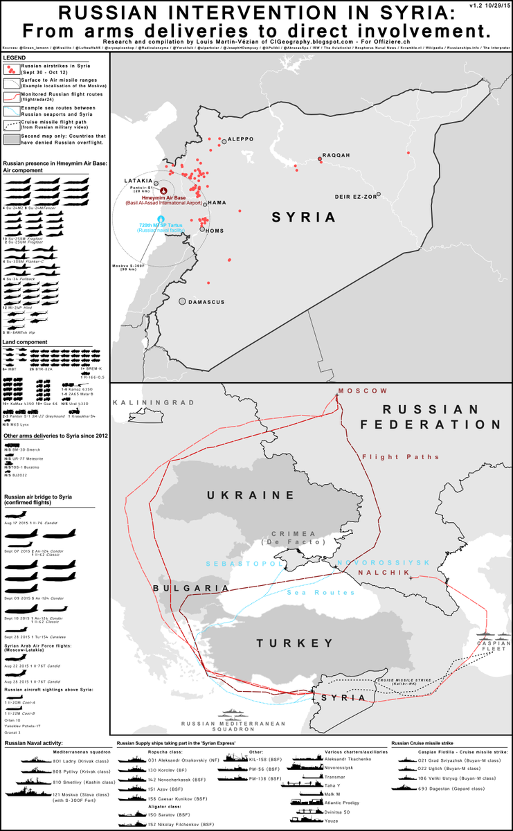 Russian military intervention and aid to Syria #5 - Page 34 CUqF6cbWUAAos5w