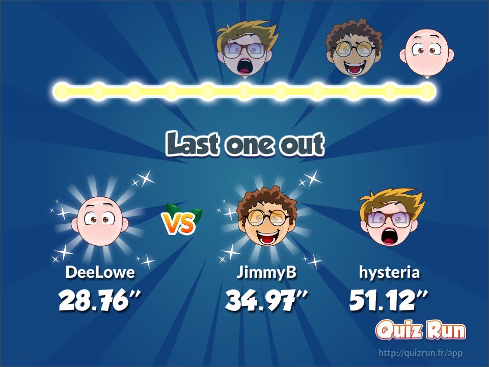 LittleDee1990's tweet photo. I finished 1st at the bronze tournament in Quiz Run. My username is DeeLowe https://t.co/wDWiIiic8B https://t.co/EqNF2XQ9mT