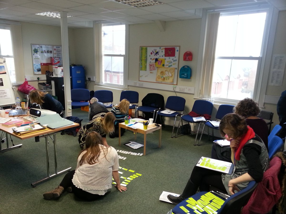 MatildaLew7k's tweet photo. Great session this morning with @hafancymru staff..having fun with the Honey Resiliency Model. #resilience #training https://t.co/Db5CxgDDfh