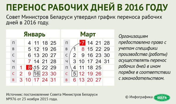 Postim › Беларусь (@postimby) on Twitter photo 