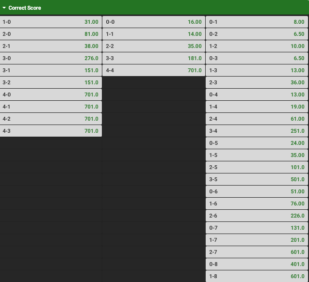 BestBetOnTheWeb's tweet photo. Unibet #ChampionsLeague Money Back Special --> https://t.co/LkBnPHvZUX #MalmöFF - #PSG #malpar #UCL #Paris #Malmö https://t.co/Zxu4hTqaaF