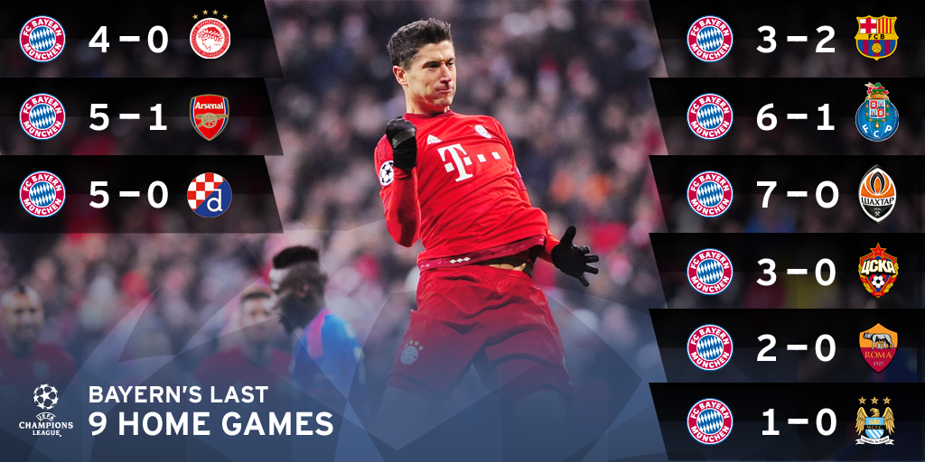 Home, sweet home... #AllianzArena #UCL