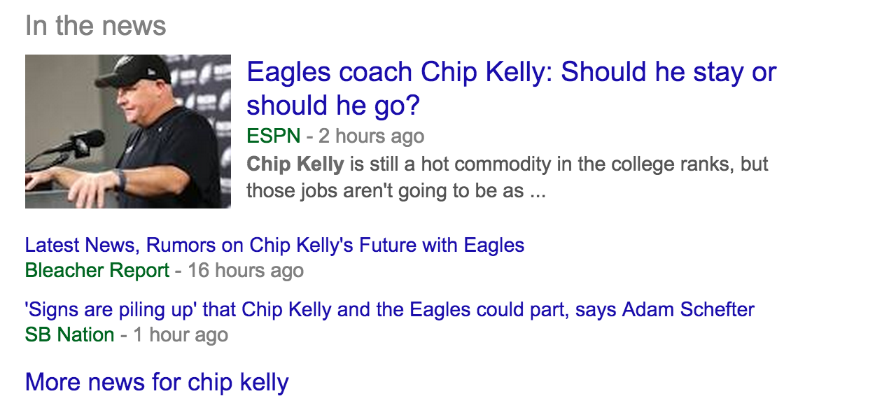 Happy Birthday Chip Kelly! 