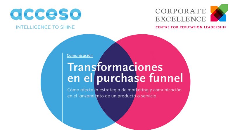 Obtenga ya el estudio: transformaciones en el #PurchaseFunnel con @CE4reputation bit.ly/1R6eUjn