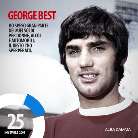 ItStreamTv's tweet photo. Ho speso gran parte dei miei. Il resto l'ho sperperato. #accaddeoggi #25novembre #georgebest #itstream https://t.co/hSjL65ocny