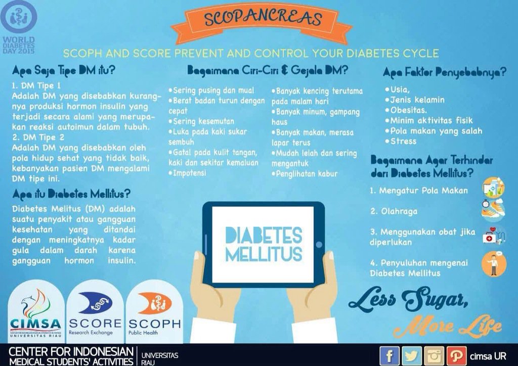 SCORE UR (@scorecimsaur) on Twitter photo 