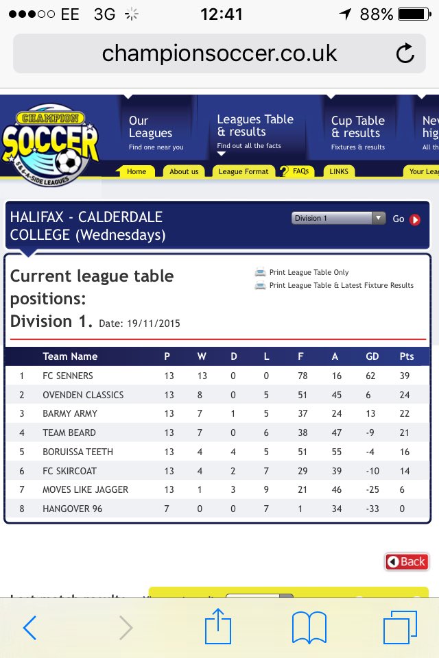 FCSenners's tweet photo. @ChampSoccerNth @6ASideLeagues FC Senners win cup to seal the double and complete a #perfect season #invincibles https://t.co/WmV2qDDjws