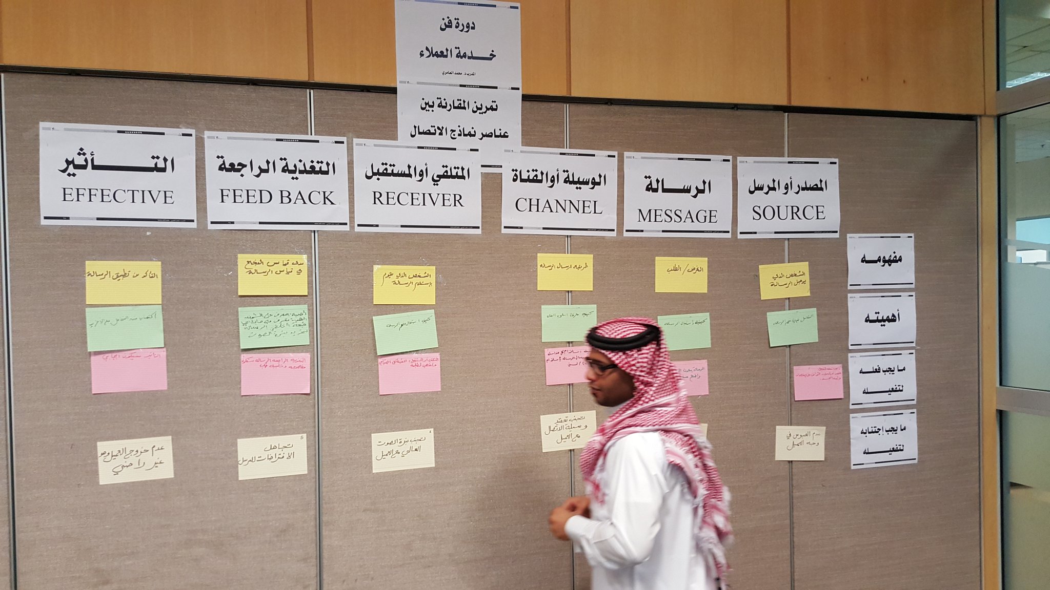 د. محمد العامري on Twitter: "#صورة من فعاليات اليوم #التدريب الثالث من