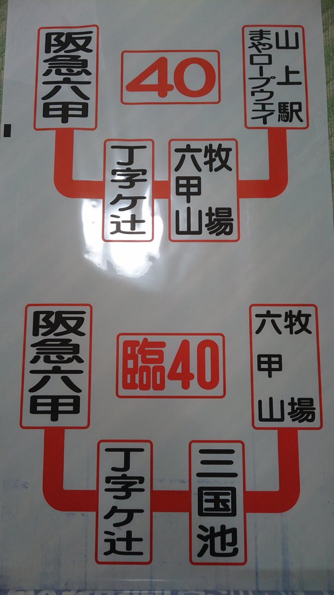 神戸市バス方向幕コレクション on X