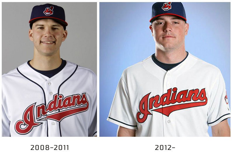 Chris Creamer  SportsLogos.Net on X: Four years ago today: the Cleveland # Indians announce they're dropping the extra outline on their jersey script   / X