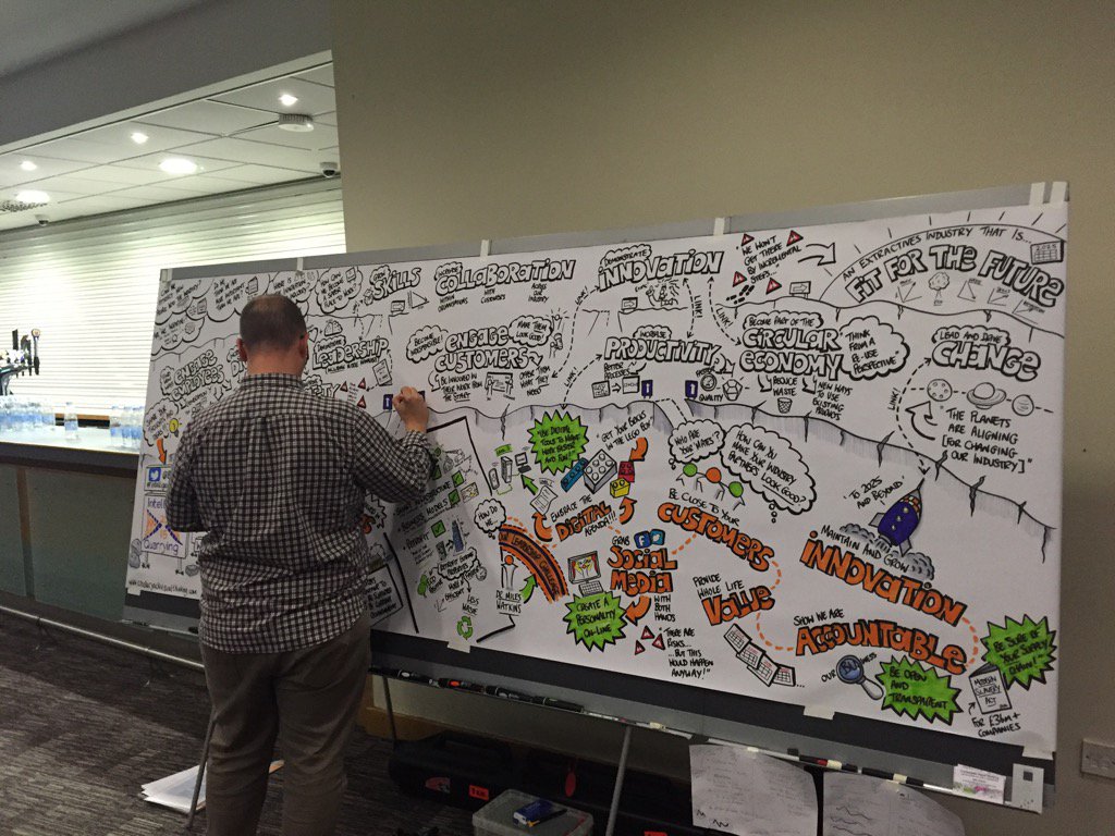 PhilJms's tweet photo. The awesome @JohnAshtonUK at work #intelligentquarrying2015 #visualthinking https://t.co/oahMqREdvB https://t.co/KiKWL3yRD8