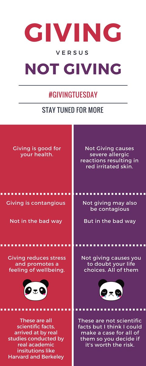 ACFFCjacmel's tweet photo. In anticipation of all that warm fuzzy generosity of #givingtuesday...a few facts about giving! #haiti #art https://t.co/iiT7Xoitm6