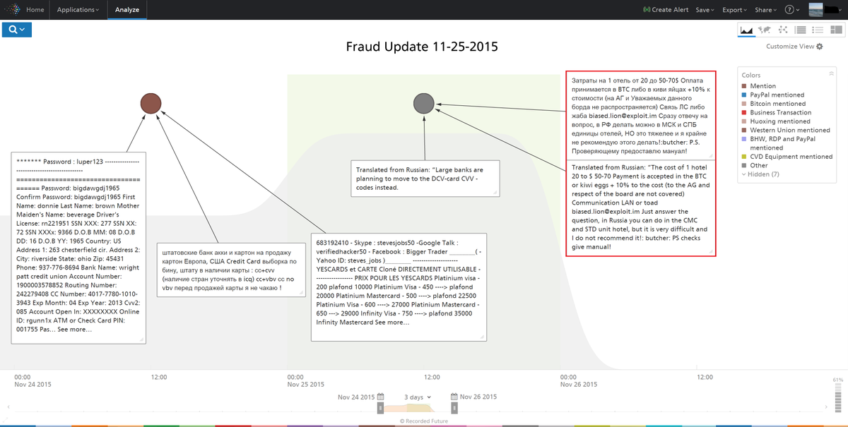 L3viGun's tweet photo. Hotel #PaymentCardData #breaches continue, the proliferation of "go-by" manuals may encourage aspiring fraudsters https://t.co/3iALJbsQK2