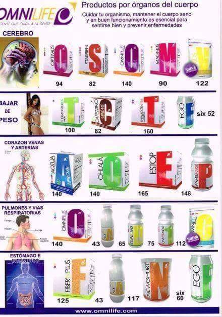 tomashdxd's tweet photo. Queres adelgazar?? 100% natural productos omnilife https://t.co/4TJtj3fvT1