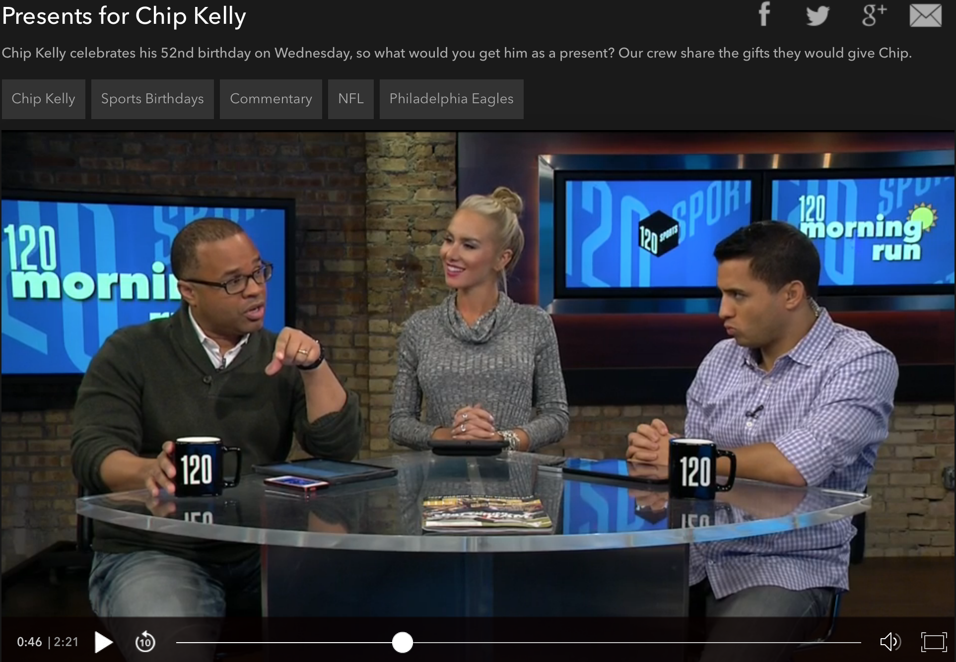 Happy Birthday to coach Chip Kelly - What gift would we give him?

Find out:  