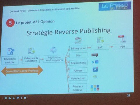 fbourboulon's tweet photo. "Content First" : à @presseaufutur, @GroupePalpix a présenté sa solution de #reversepublishing pour @Lopinion_fr https://t.co/dQjEC1WL8F
