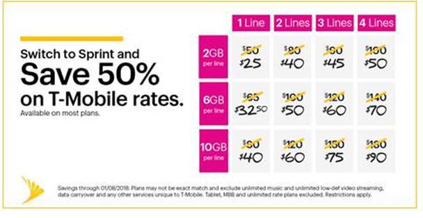 marceloclaure's tweet photo. And to all @TMobile customers who are on the WORSE network, switch now, save $$ and watch video at full speed https://t.co/8GZZfsbfrY