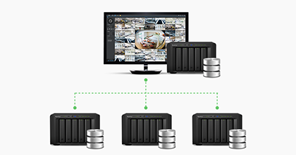 Surveillance Station 7.1 ha mejorado la estabilidad y el rendimiento de CMS ow.ly/Ux76J
