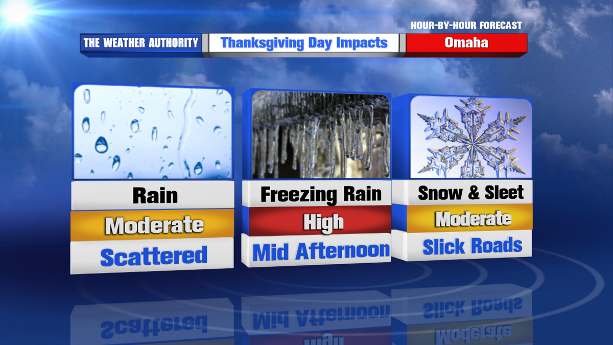WOWT6News's tweet photo. Winter Storm Warning for Thanksgiving Day!  Freezing rain likely in the afternoon. Chief Meteorologist Mike LaPoint https://t.co/jV2SIMNojm