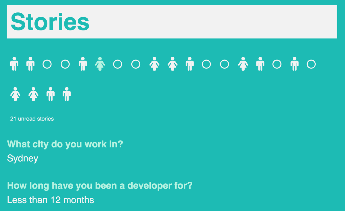 amesimmons's tweet photo. Developers rate the level of support they receive as a junior as 5/10. Read their stories: https://t.co/BOnXGvFo6Y https://t.co/6fmwFOKTOP