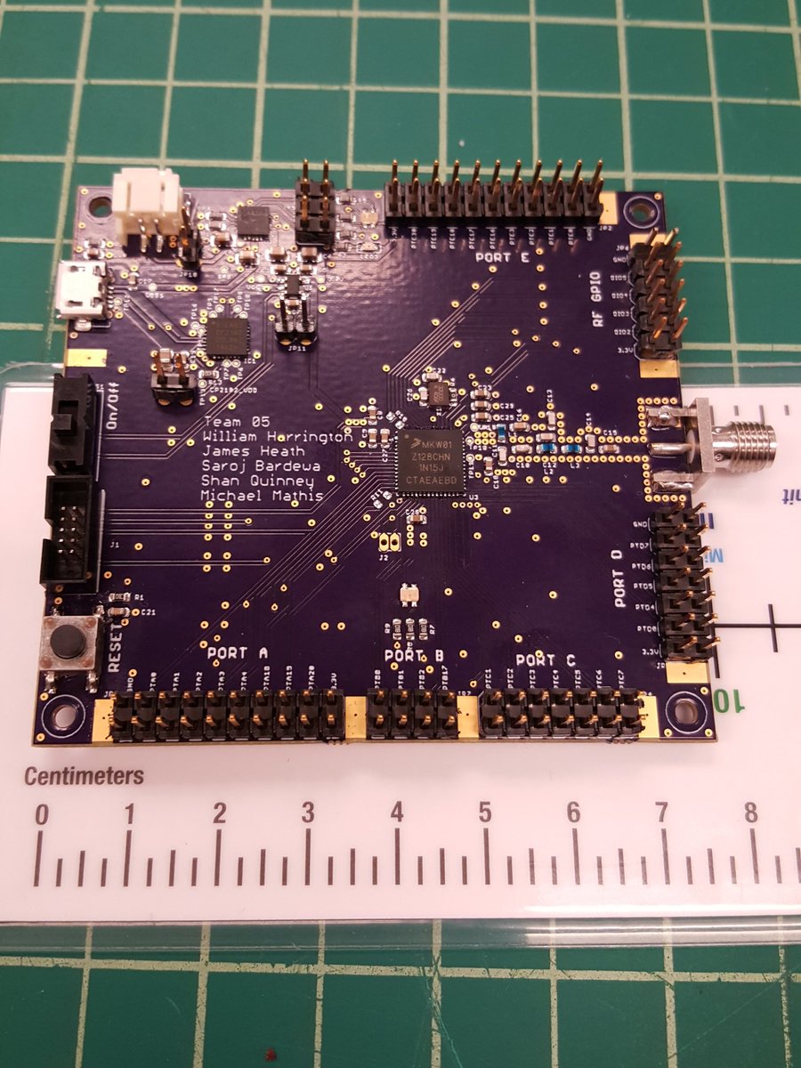 Phase 1 Project Proposal - wrh2/sputnik GitHub Wiki