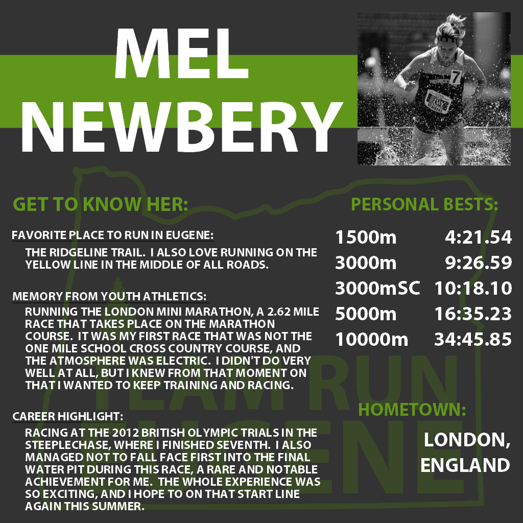 teamruneugene's tweet photo. Day 25:
Say hello to Mel Newbery (@Melfromengland)!
#GetToKnowTRE
#teamruneugene
#tracktownusa https://t.co/nSWNIgb9xc