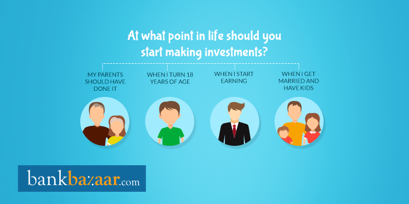 BankBazaar's tweet photo. Tag 5 friends &amp; enter the #StartInvestingWhen contest &amp; stand a chance to win Rs.5000! Rules-https://t.co/czmYTvBaUe https://t.co/1mdagj59B8