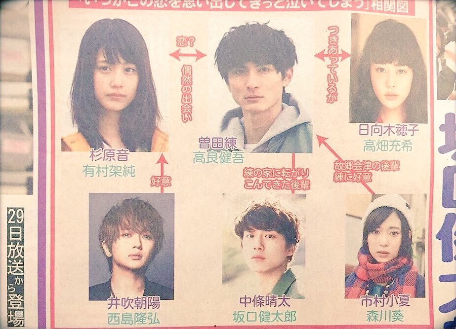 O Xrhsths さゆり Sto Twitter いつかこの恋を思い出してきっと泣いてしまう キャストやばい 有村架純 高良健吾 西島隆弘 坂口健太郎 高畑充希 森川葵 新月9 はやくみたい いつかこの恋を思い出してきっと泣いてしまう T Co Esirj0fic7