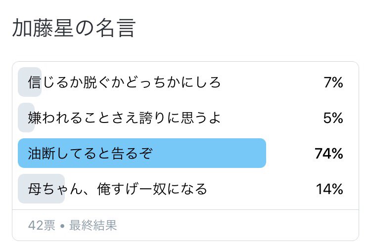 加藤星bot Speedstar0530 Twitter