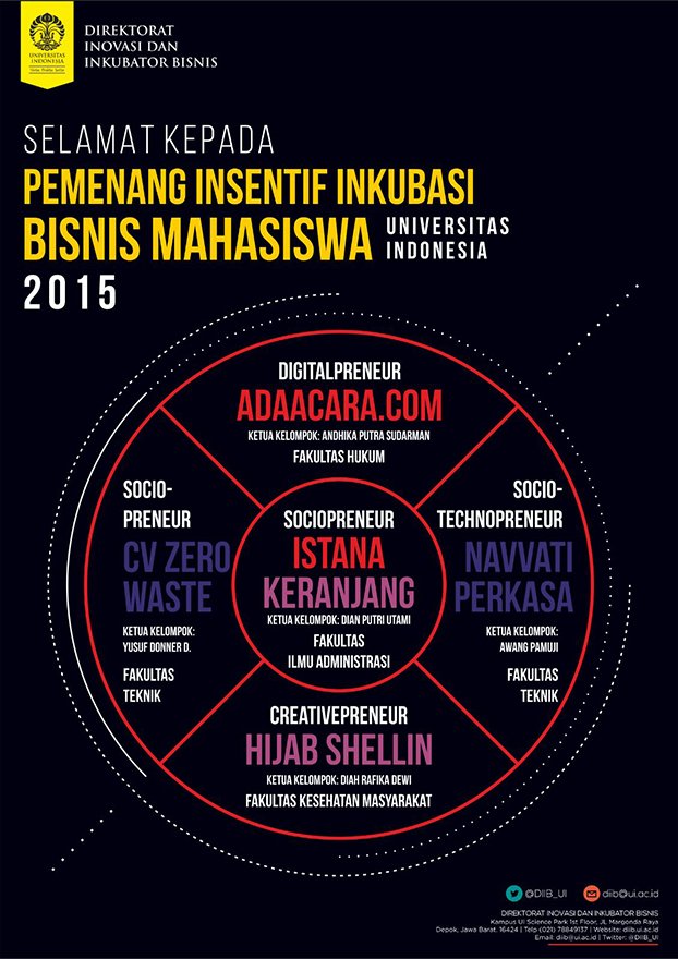 DISTP UI tweet media