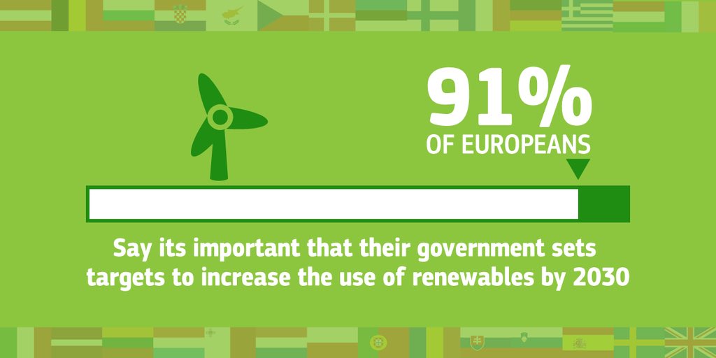 MAC_europa's tweet photo. Europeans to political leaders: fix the #climate, now. It's also good economics. https://t.co/FGPtt3wF5k #COP21 https://t.co/8iKMPTpaZ9