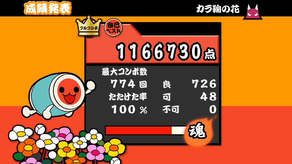 のえる 太鼓の達人金九段 Touhoumomiji514 Twitter のえる 太鼓の達人金九段 Touhoumomiji514 Twitter