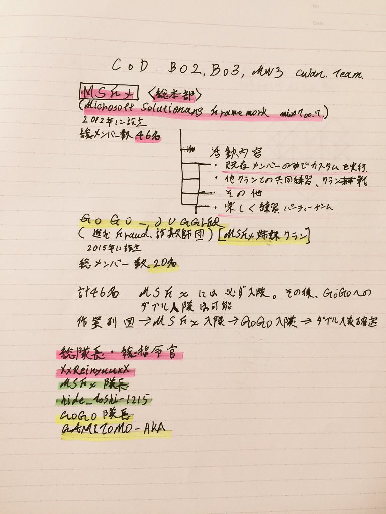 Shri_OUMA's tweet photo. ここで我がクランの設立記と策を紹介笑
#BO2
#BO3
#クラン
#bo2ps3 https://t.co/t3CGRWd6K3