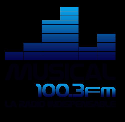 antonionatacion's tweet photo. Con la meta cada vez más cerca, yo confío en los campeones de @musical100fm #500horasporCumana , que orgullo !!! https://t.co/MLK14FnfmS