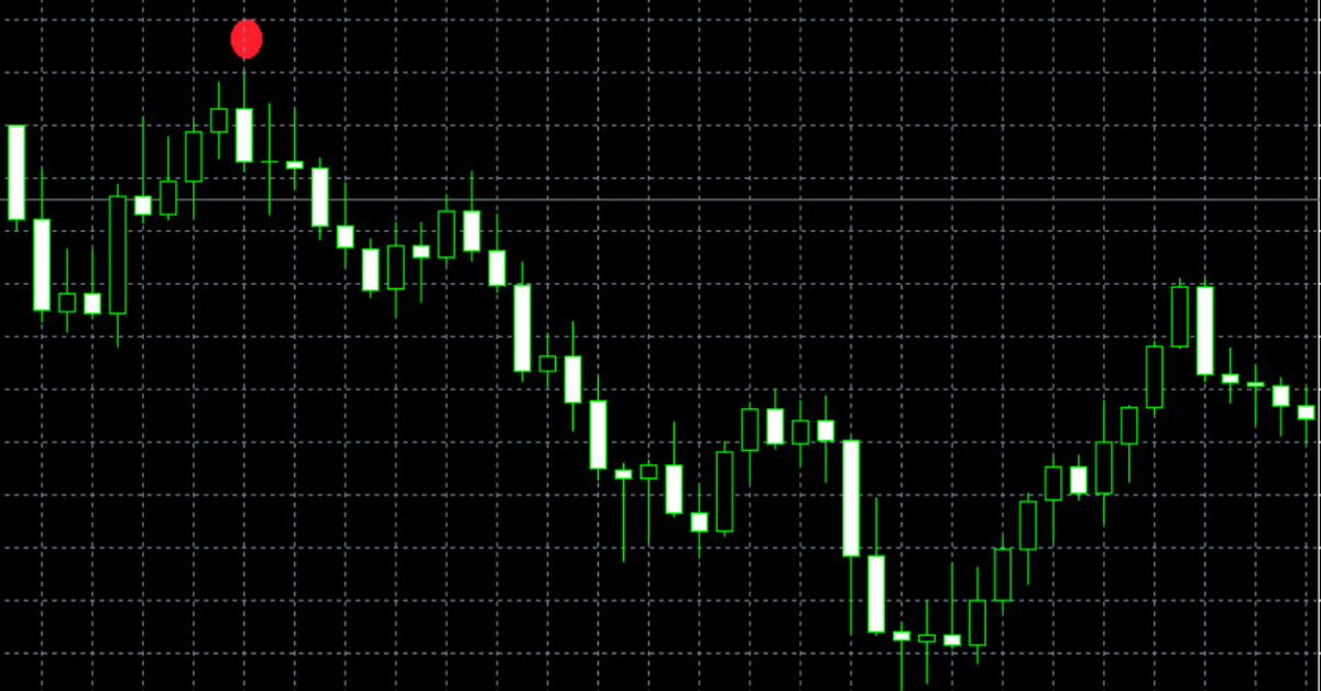 binaryoptionsbb's tweet image. If you want to know how to success in forex trading using binary options find out here: tinyurl.com/obvn5ah