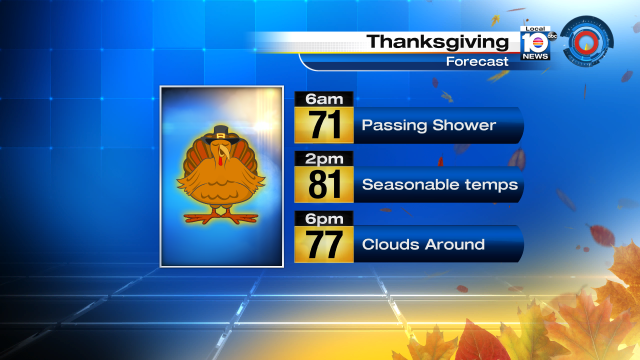 HAPPY THANKSGIVING - Waking up to low 70s across SoFlo with passing showers. Get your cooking started with us! https://t.co/iqTPwTyrCs
