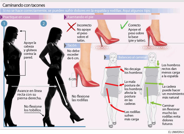 MiCiudadQro's tweet photo. #ConsejosModa #Salud
Cuida tu salud, caminar del modo correcto ayuda a prevenir dolores de espalda y rodillas https://t.co/1PF8V3xMZ9