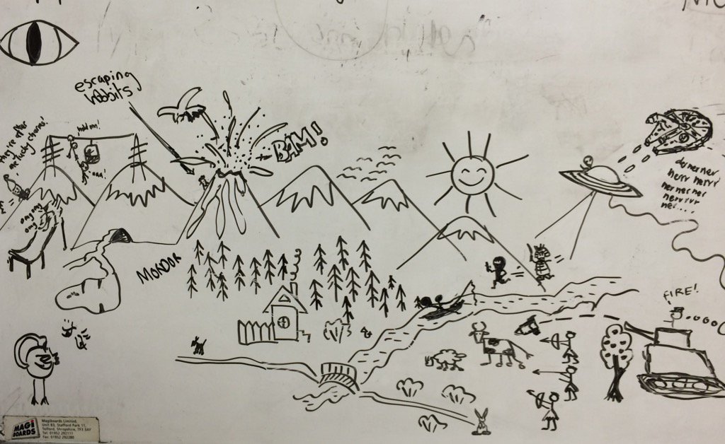 BugsBernadette's tweet image. ...until the holiday was beset by space wars. Love my @ModMedMicro crew #nerdsatwork