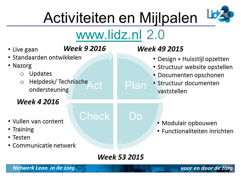hattum_m's tweet photo. Lidz geeft startschot voor bouw https://t.co/EccZhPxC21 2.0! Op naar de eerste mijlpaal!  #lidznl https://t.co/Mt6aAjUisQ