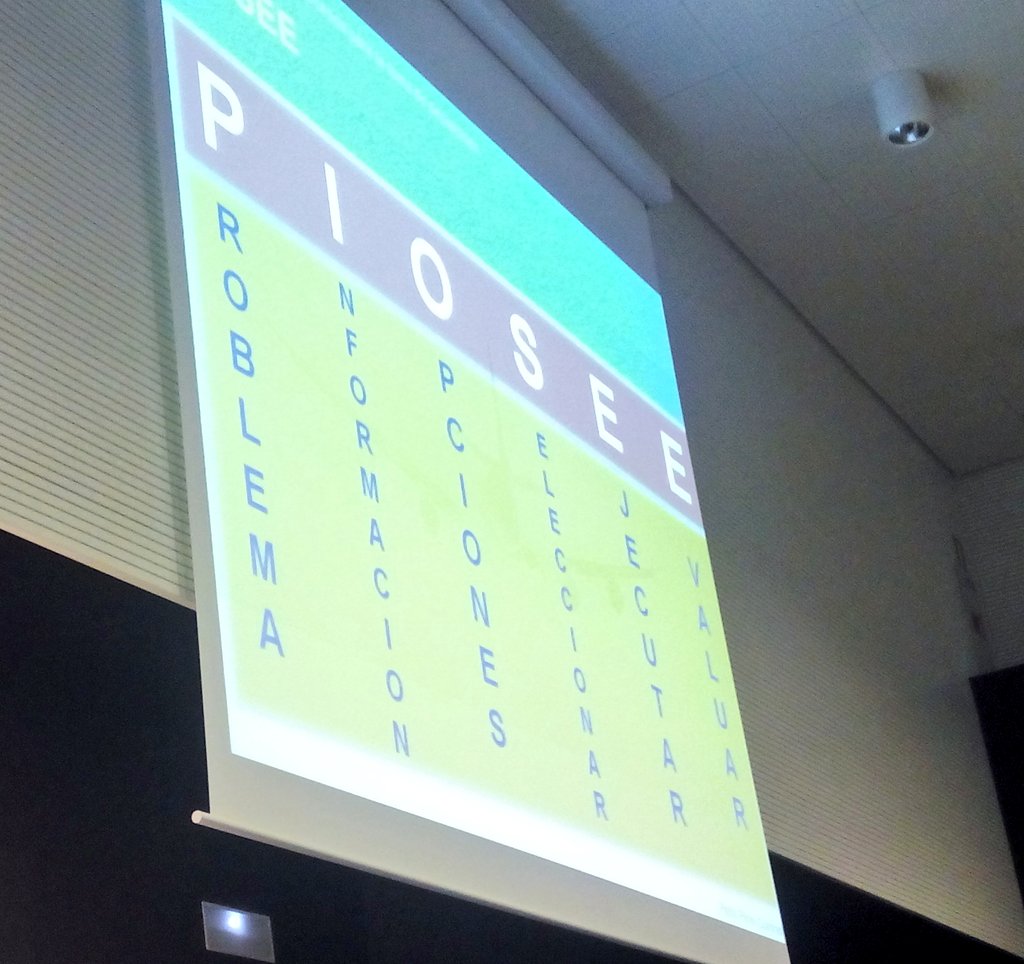 Proceso PIOSEE para la toma de decisiones ante una situación estresante por Pablo Pérez-Cuadrado #MASresiliencia