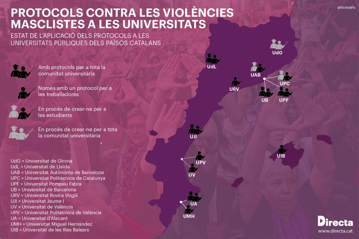 La_Directa's tweet photo. #Directa25N | Blindar l'educació a la violència masclista, per @VictriaVic i @nuria_alcco https://t.co/BOMAsPRN7a https://t.co/0hFLdwFkPl